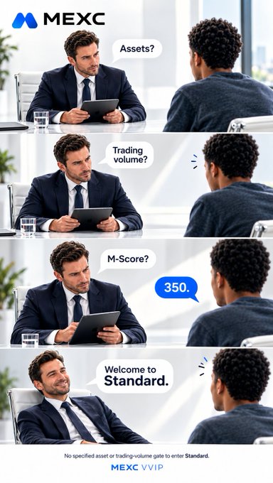 A four-panel MEXC advertisement showing a business interview where questions about 'Assets?', 'Trading volume?', and 'M-Score?' are answered with '350', resulting in 'Welcome to Standard,' noting 'No specified asset or trading-volume gate to enter Standard.'