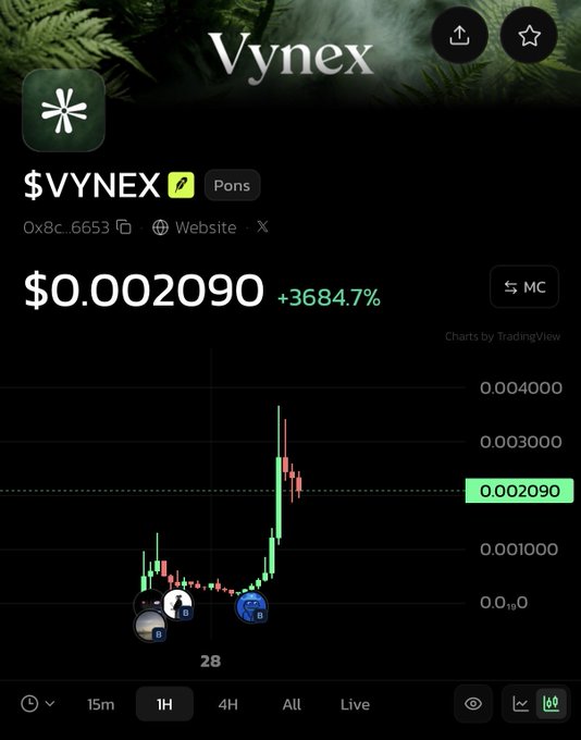 A mobile screenshot of the Vynex ($VYNEX) token showing a price of $0.002090, an impressive +3684.7% gain, displayed on a candlestick chart from TradingView.