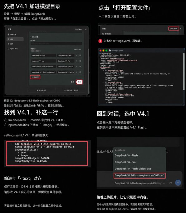 A Chinese-language technical tutorial showing screenshots of configuring DeepSeek V4.1 Flash in model settings, with step-by-step instructions for editing settings.yaml to add image support under the `- id: deepseek-v4.1-flash-expires-on-0910` model entry by including `- image` in `InputModalities`.