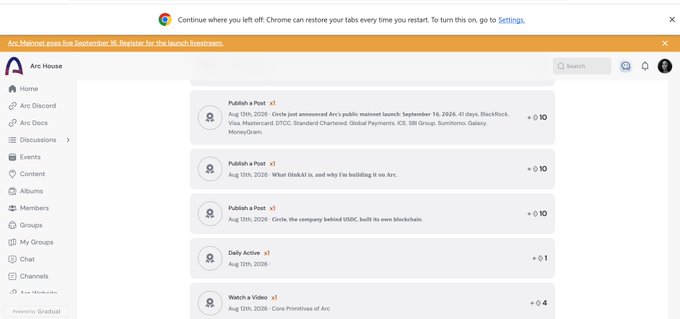 A screenshot of the Arc House activity feed showing posts gaining points, including "Circle just announced Arc's public mainnet launch September 16, 2026," "What Web3 AI is and why I'm building it on Arc," and "Circle, the company behind USDC, built its own blockchain" earning +10 points each, alongside a +1 Daily Action and +4 from watching a video. The image supports the post by visually confirming the user's three approved posts gaining recognition on the platform.