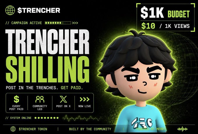 A promotional graphic for $TRENCHER token's "Trencher Shilling" campaign, offering a $1K budget at $10 per 1K views for posting on X.