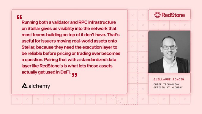 A quote card features a testimonial from Guillaume Poncin, CTO at Alchemy, praising Stellar's validator and RPC infrastructure paired with RedStone's standardized data layer as essential for reliable RWA tokenization, complementing the post about reliable infrastructure being the top priority for issuers moving real-world assets onto networks like Stellar.
