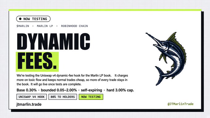 An announcement graphic for 'DYNAMIC FEES' featuring a marlin fish, noting 'NOW TESTING' for $MARLIN on MARLIN LP and ROBINHOOD CHAIN, with details on Uniswap v4 dynamic-fee hook parameters including a base of 0.30% and a 3.00% hard cap.