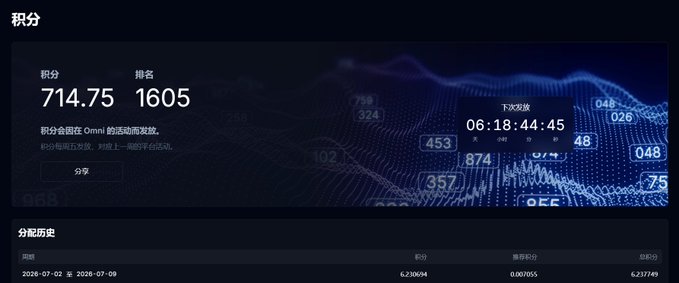 A Chinese-language score/points page showing 714.75 points and a ranking of 1605, with a countdown timer displaying 06:18:44:45, and a score history section showing weekly data from 2026-07-02 to 2026-07-09.