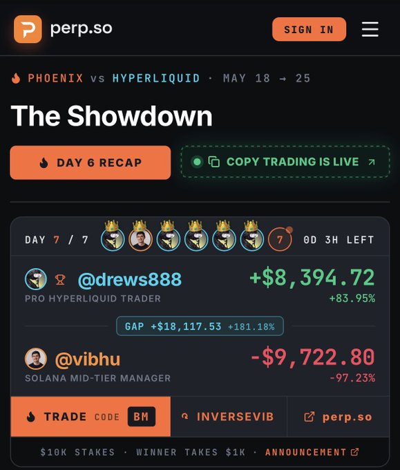 ursa vs hypeliquid trading platform, featuring a black background and orange text for the "The Showdown" event on May 18 - 25.