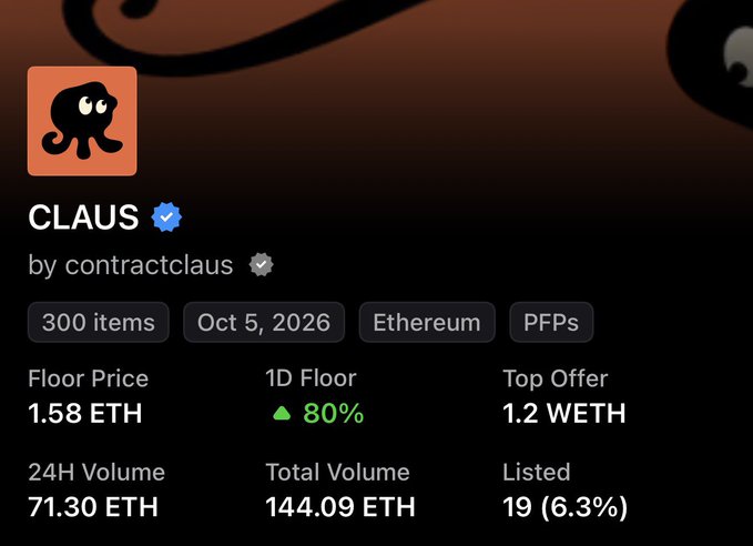 A digital NFT collection details page shows 'CLAUS by contractclaus' with 300 items, an Oct 5, 2026 launch date on Ethereum, a floor price of 1.58 ETH, and 24H volume of 71.30 ETH.