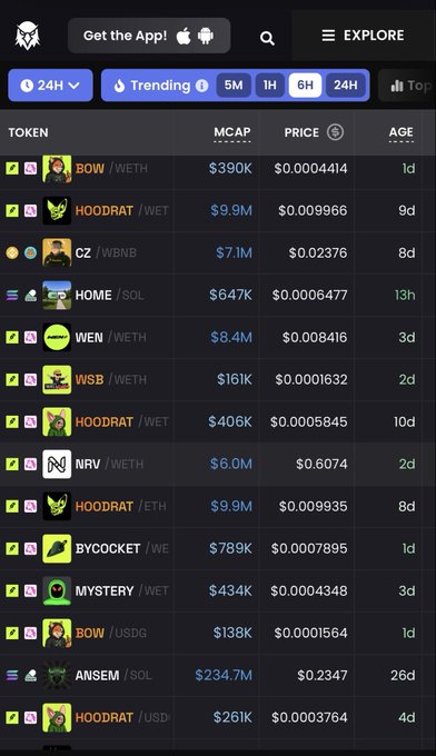 A memecoin tracking dashboard shows trending tokens with their market caps and prices, featuring tickers like HOODRAT ($9.9M MCAP), CZ ($7.1M), NRV ($6.0M), and ANSEM ($234.7M), with most tokens paired against WETH on Ethereum rather than SOL. The image humorously highlights Solana's absence from the list, reinforcing the post's joke about Solana being left out of the current memecoin party dominated by Ethereum-based tokens.