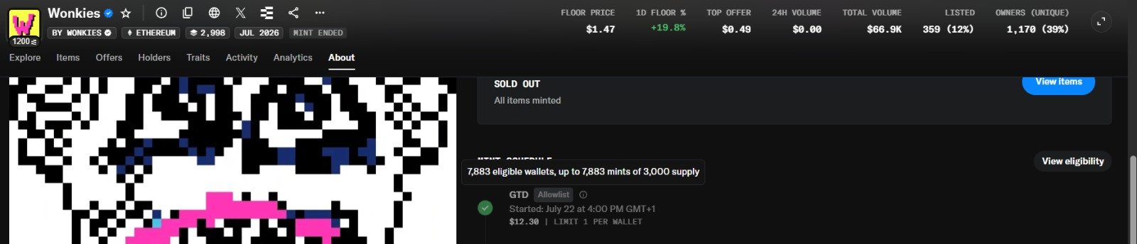 The image shows an OpenSea NFT collection page for "Wonkies" on Ethereum, displaying a sold-out mint with 3,000 supply and 7,883 eligible wallets, alongside stats like a floor price of $1.47 and 1,170 unique owners. The collection's overallocation from intended mint limits reflects the user's comment about the project team being upfront about such issues, fostering their loyalty to OpenSea.