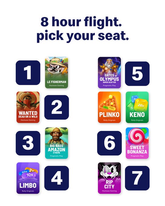 The image presents a playful "8 hour flight, pick your seat" layout featuring numbered squares (1-7) alongside casino game icons including Le Fisherman, Gates of Olympus, Wanted Dead or a Wild, Big Bass Amazon, Limbo, Plinko, Keno, Sweet Bonanza, and Rip City. It creatively invites viewers to choose their seat like selecting a favorite slot or casino game, tying into the post's question "Where you sitting?" by offering humorous "seating" options from popular gaming titles.
