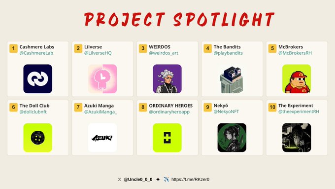 A 'PROJECT SPOTLIGHT' grid displays ten numbered NFT or digital art projects, including Cashmere Labs, Liverse, WEIRDOS, The Bandits, and McBrokers, with corresponding avatars and Twitter handles.