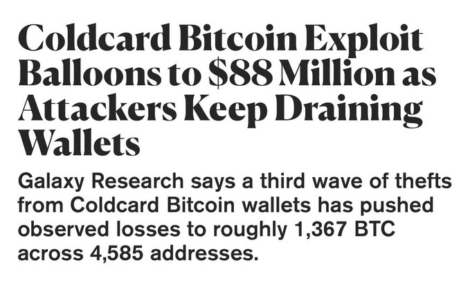 A news headline reads: 'Coldcard Bitcoin Exploit Balloons to $88 Million as Attackers Keep Draining Wallets,' with a subheading noting Galaxy Research's report of losses reaching roughly 1,367 BTC across 4,585 addresses.
