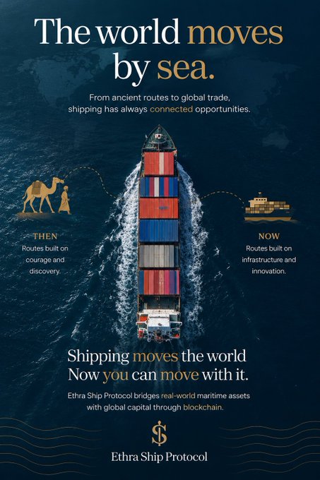An infographic for Ethra Ship Protocol showing a cargo ship, with text "The world moves by sea" and "Shipping moves the world Now you can move with it," connecting ancient camel routes to modern shipping.