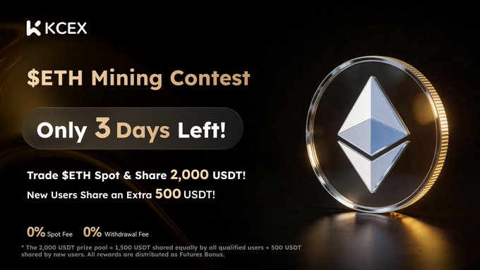 A KCEX promotional banner for an '$ETH Mining Contest' with 'Only 3 Days Left!' and a 2,000 USDT prize pool, featuring a 3D Ethereum coin.