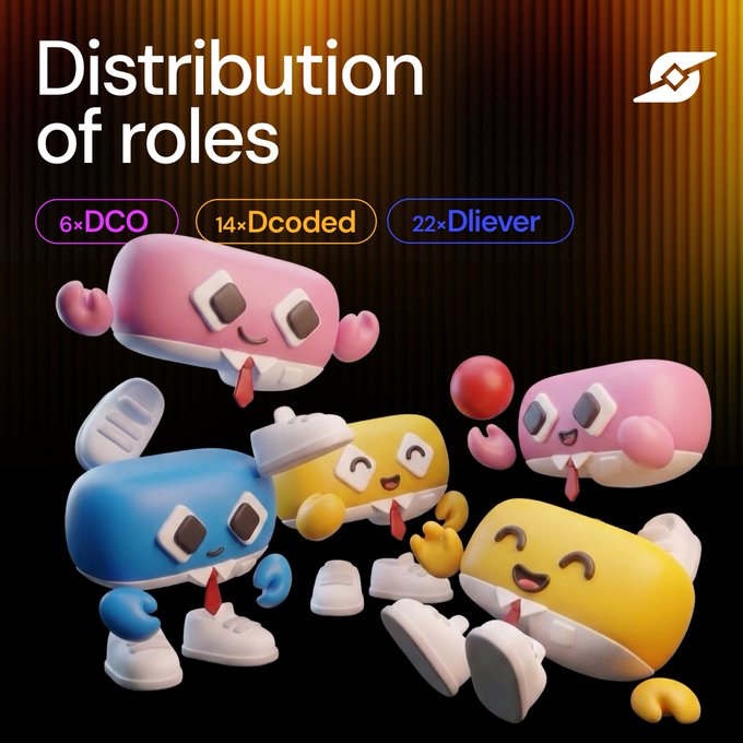 A celebratory graphic titled "Distribution of roles" displays five cartoon characters wearing ties beneath labels "6× DCO," "14× Dcoded," and "22× Dliever," indicating teammates' assigned positions in a fun, lighthearted announcement congratulating the group.