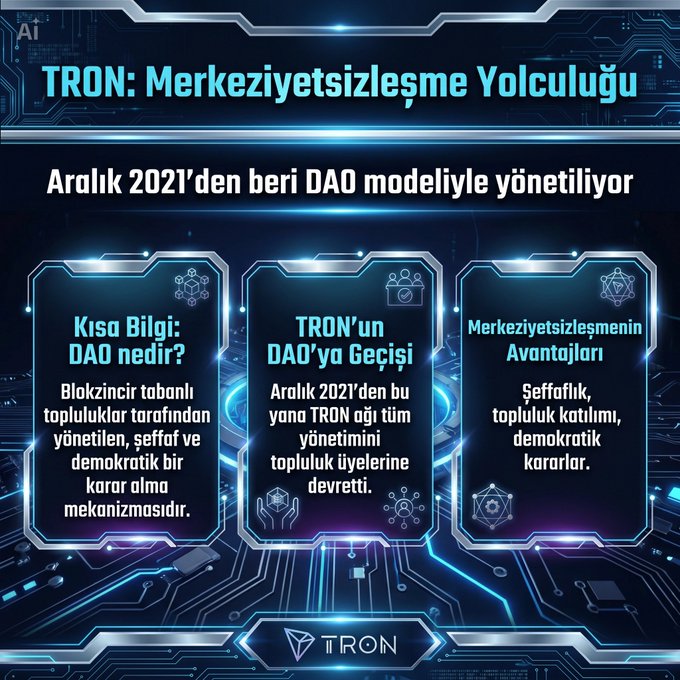 The image shows a blue circuit board with three different sections labeled "TRON", "DAO Transition", and "Decentralization Journey" written below them. The text above these labels reads, "Hello friends, today I want to share some short and important information about the DAO Transition and Decentralization Journey of @justinsuntron 's flagship @trondao network".