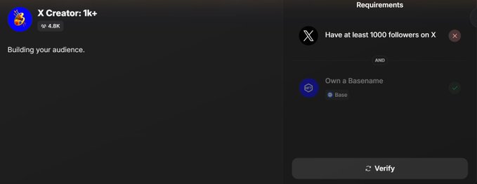 A screenshot of the "X Creator: 1k+" role requirements on Base, showing that users must have at least 1,000 followers on X and own a Basename to qualify, with only 4.8K (4,800) creators having claimed the role so far and a "Verify" button at the bottom.