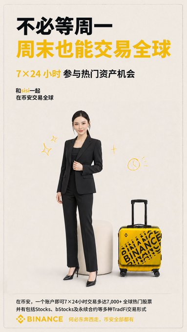 A Binance promotional poster featuring a woman in a black suit beside a yellow "Binance" suitcase, with Chinese text promoting 24/7 weekend trading of 7,000+ global stocks via Binance's Stocks, bStocks, and TradFi offerings—aligning with the post's #何必东奔西走币安全部都有 campaign highlighting seamless access to global markets without needing to travel.