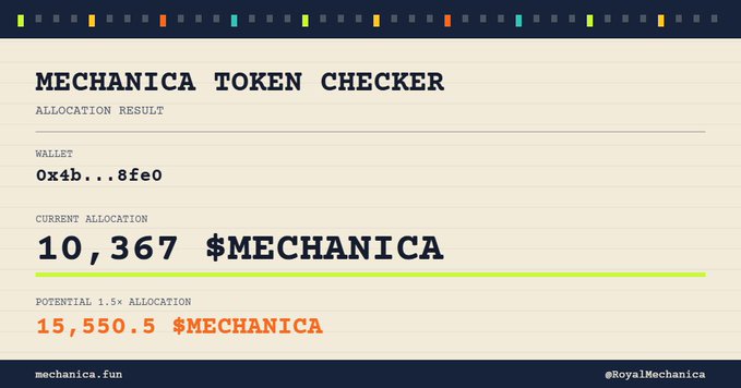 A "MECHANICA TOKEN CHECKER" interface shows an allocation result for wallet "0x4b...8fe0" with a current allocation of 10,367 $MECHANICA and a potential 1.5x allocation of 15,550.5 $MECHANICA.