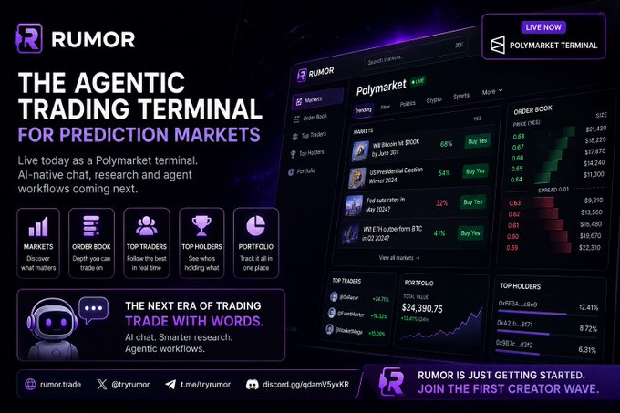 A promotional graphic for 'RUMOR - THE AGENTIC TRADING TERMINAL FOR PREDICTION MARKETS' showcases features like Markets, Order Book, Top Holders, and Portfolio, with a Polymarket terminal interface displaying various prediction events.