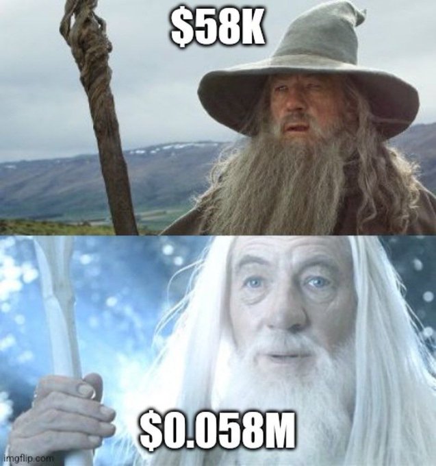 A Gandalf 'confused/wise' comparison meme contrasting two forms of the wizard: the rustic brown-hatted Gandalf the Grey labeled '$58K' on top, and the ethereal white-robed Gandalf the White labeled '$0.058M' on the bottom, humorously equating 58 thousand to 0.058 million.
