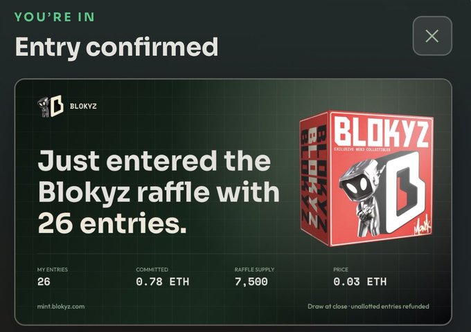 A confirmation screen reads 'YOU'RE IN. Entry confirmed. Just entered the Blokyz raffle with 26 entries,' showing stats like 'COMMITTED 0.78 ETH', 'RAFFLE SUPPLY 7,500', and 'PRICE 0.03 ETH' alongside a red Blokyz collectible figure.