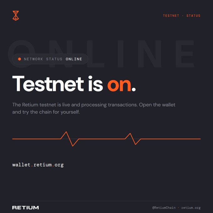 A status screen reading "Testnet is on." with a "NETWORK STATUS ONLINE" indicator and the URL wallet.retium.org. The image reinforces the post's announcement that the Retium testnet has been restored and is live and processing transactions.