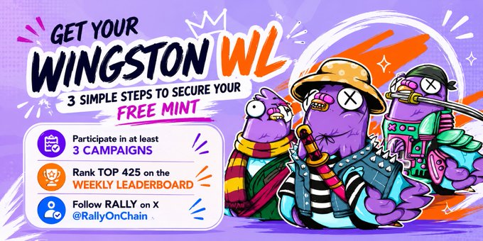 The image features a cartoon of three purple birds with funny expressions sitting next to each other. The background of the image has a purple and orange color scheme. The text in the image reads "Get your Wingston WL. Free mint. Participate at least 3 campaigns. Rank #315 on the weekly leaderboard. Follow @RallyOnChain on Twitter". This post seems to be promoting a campaign or an event related to the gaming community, specifically focusing on the game Wingston.