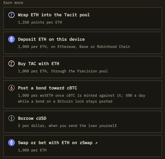 A list of ways to earn points with ETH-based activities on what appears to be a crypto platform, including wrapping ETH into the Tacit pool, depositing ETH, buying TAC, posting bonds for cBTC, borrowing cUSD, and swapping on zSwap.