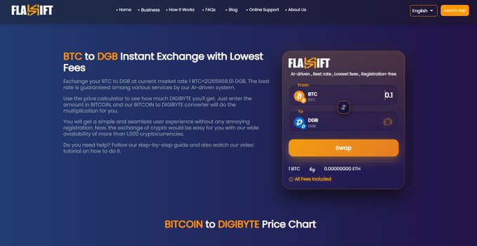 Screenshot of the Flashift website homepage displaying a 'BTC to DGB Instant Exchange with Lowest Fees' service, featuring a swap interface converting 0.1 BTC to DGB at a rate of 1 BTC = 12085658.01 DGB.