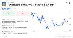A Binance spot trading chart for MTL/USDT showing a 25% price increase over 24 hours with an upward trending candlestick pattern and various crypto-related discussion posts.
