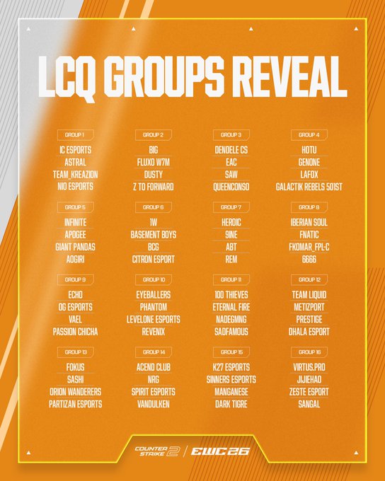 The image is an orange-themed "LCQ GROUPS REVEAL" graphic for the Esports World Cup 2026 Counter-Strike tournament, displaying all 16 groups containing teams like Astralis, BIG, Team Liquid, Fnatic, GamerLegion, and Vitality. The graphic relates to the post by announcing the upcoming Open Qualifier, providing a preview of the competition structure where these LCQ teams will compete starting August 7th.
