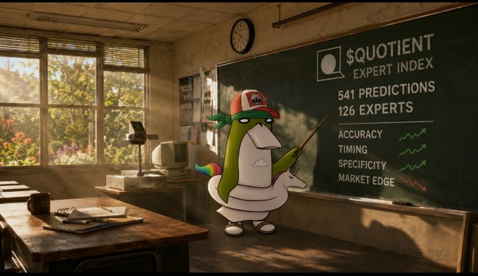 An illustration of a cartoon unicorn wearing a backward cap pointing at a blackboard displaying "$QUOTIENT EXPERT INDEX" with metrics for accuracy, timing, specificity, and market edge.