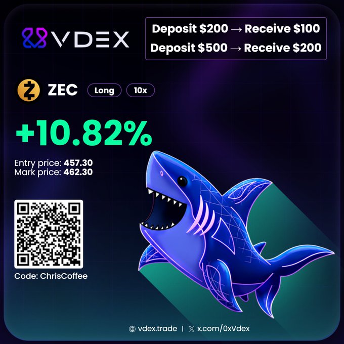 "It's been about 8 months since VDEX started with a $ZEC down at 0.26% which is now at 0.8% after an exploit by team using their own circuits (and new tech) to find one."