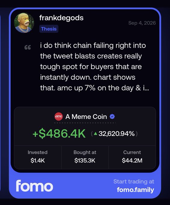 The image is a promotional graphic for "fomo" showing a post by "frankdegods" dated Sep 4, 2026, under the "Thesis" tag, commenting on chain failures into tweet blasts creating tough spots for buyers, while highlighting impressive returns on "A Meme Coin (amc)" with a +$486.4K gain (▲32,620.94%), based on a $1.4K investment bought at $135.3K now valued at $44.2M, visually supporting the post's boast about a trader turning $50 into $480,000 from the $MEME callout.
