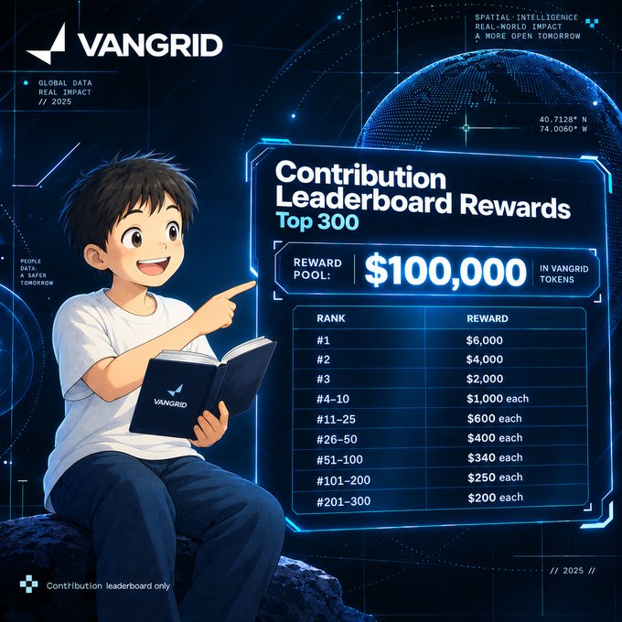 A VANGRID promotional graphic showing 'Contribution Leaderboard Rewards Top 300' with a $100,000 reward pool and an illustration of a boy holding a book.