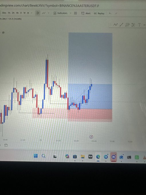 A computer monitor displays a TradingView candlestick chart for the BINANCE:ASTERUSDT cryptocurrency pair, featuring red and pink highlighted zones on the price action.