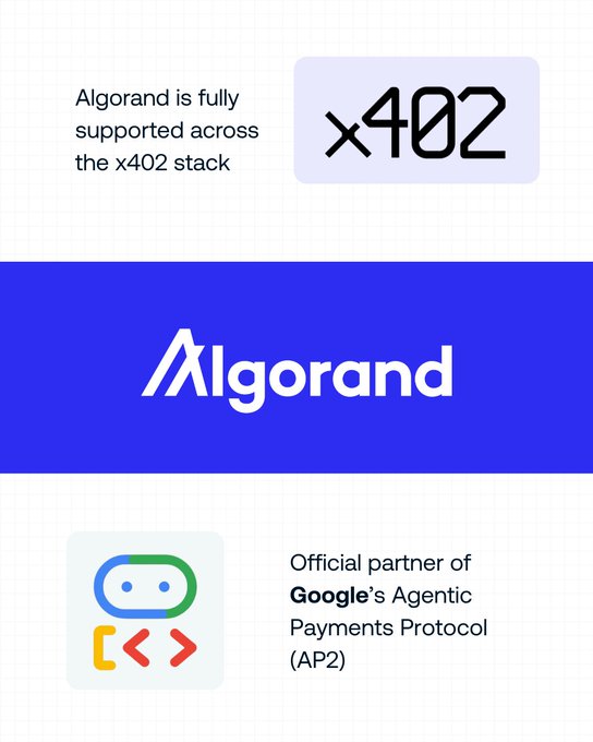 The image features a blue banner with white text that says "Algorand" at the top, followed by a list of things Alorand can do. The first item on the list reads "Official partner for @Google's Agentic payments Protocol (AP2)". This suggests that Alorand is collaborating with Google to provide payment processing services through their Agentic payments protocol.
