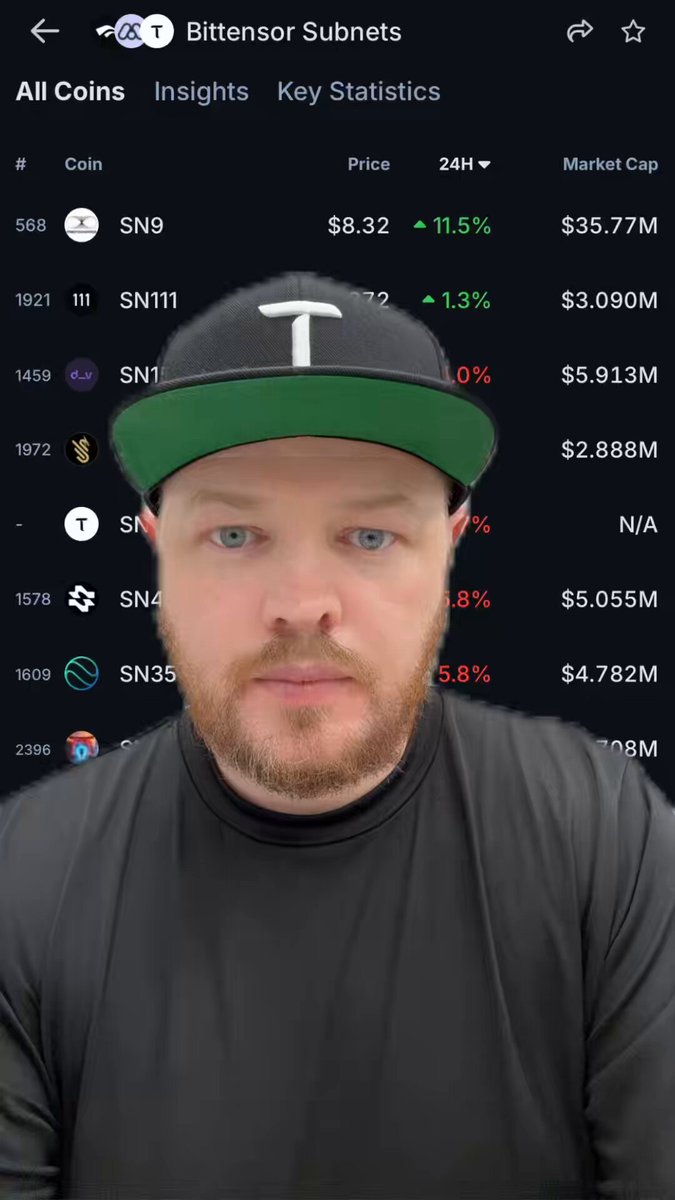 A man wearing a black cap and t-shirt stands behind a computer screen displaying various cryptocurrencies, including Bitcoin, and subnet tokens from some trading platforms such as Bittor. The image also includes a screenshot of a man with this caption: "I made a ton of TAO today by doing one thing and one thing only. Holding subnet tokens. TAO is down 10%, but most of the good subnets are only down around 5% and some are even green on the day. On top of that I’m staked earning 40% to 100% yield".