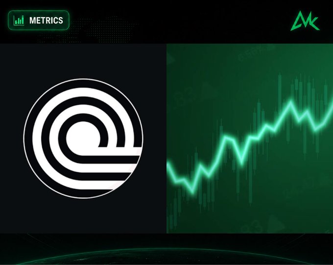 A dark-themed dashboard graphic titled 'METRICS' displays a circular logo on the left and an upward-trending green stock chart on the right, branded with 'DK'.