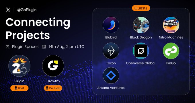 A Twitter/X promotional graphic for 'Connecting Projects' by @GoPlugin on August 14th at 2 pm UTC, featuring hosts Plugin and Growthly alongside guests Blubird, Black Dragon, Nitro Machines, Toxon, Openverse Global, PinGo, and Arcane Ventures.