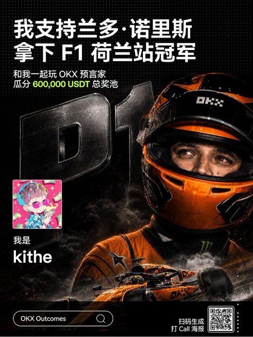 A promotional poster for OKX featuring an F1 driver in an orange helmet, with Chinese text reading '我支持兰多·诺里斯拿下 F1 荷兰站冠军' (I support Lando Norris winning the F1 Dutch Grand Prix) and a 600,000 USDT prize pool, branded with the username 'kithe'.