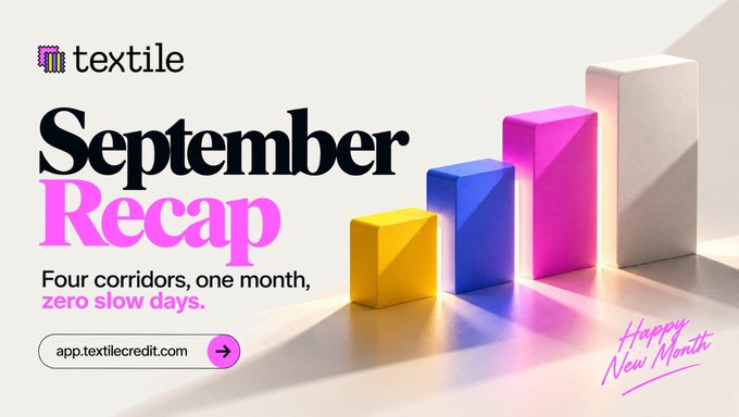 A promotional graphic with the "textile" logo advertises a "September Recap" highlighting "Four corridors, one month, zero slow days," alongside colorful 3D bars showing growth and the URL app.textilecredit.com, tying into the post's celebration of Textile FX's trading milestones across currencies like IDRX and cNGN.