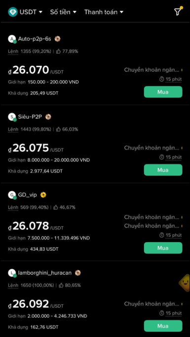 A screenshot of a cryptocurrency trading interface in Vietnamese, showing USDT buy offers from sellers including 'Auto-p2p-6s' at 26,070 USDT, 'Siêu-P2P' at 26,075 USDT, 'GD_vip' at 26,078 USDT, and 'lamborghini_huracan' at 26,092 USDT.