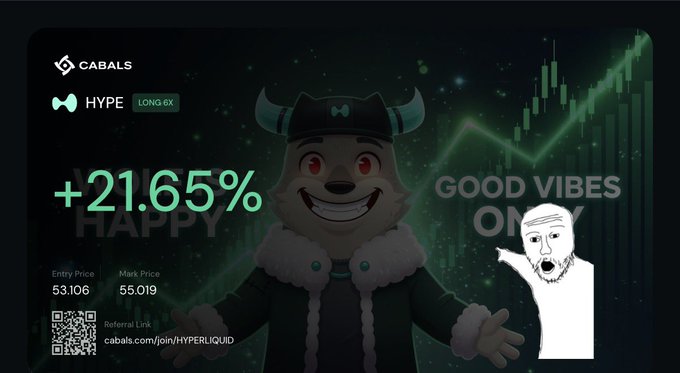 A promotional graphic for the CABALS HYPE LONG 6X token showing a +21.65% gain, featuring a cartoon Viking mascot, entry price 53.106, mark price 55.019, 'GOOD VIBES ONLY' text, and a Wojak pointing meme character.