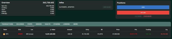A dark-mode cryptocurrency trading dashboard showing an Overview balance of 363,738.605, positions for USDC ($60,980) and BTC ($311,860), and a transaction for a 40X BTC long with 40X leverage.
