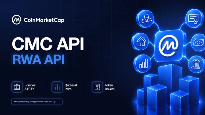 The image is a promotional graphic for CoinMarketCap's RWA (Real World Assets) API, featuring the "CoinMarketCap" logo and bold text reading "CMC API / RWA API" alongside icons representing Equities & ETFs, Quotes & Pairs, and Token Issuers. A link to "https://coinmarketcap.com/api/real-world-assets-api/" is displayed at the bottom, with a visual network of asset-related icons (gold bars, house, certificates, money, bank) connected to the central CMC logo, visually reinforcing the post's message about unifying fragmented tokenized real-world asset data across multiple issuers.