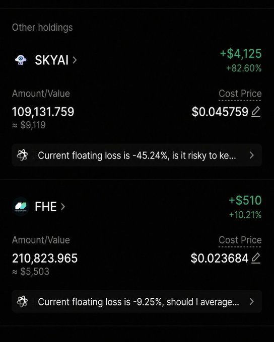 A mobile app interface shows cryptocurrency holdings, listing 'SKYAI' with a +82.60% gain and 'FHE' with a +10.21% gain, alongside AI-generated insights about floating losses.