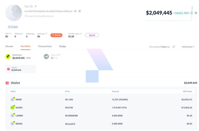 A crypto portfolio dashboard for user "No ID" showing total holdings of $2,049,445 (up 16421.76%), with a wallet containing tokens MEME ($2,035,612), NUDES ($13,832.64), LAMBO ($0.34), and BOING ($0.03).