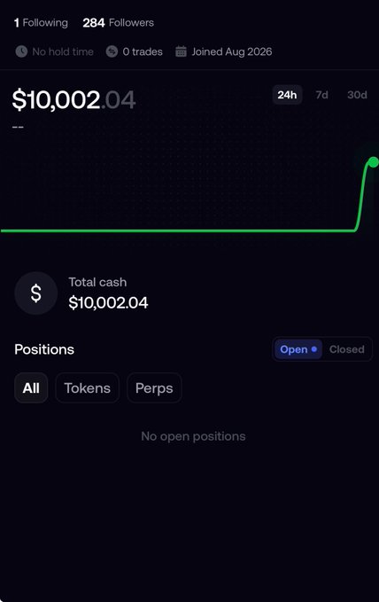 A mobile trading app interface showing a portfolio dashboard with '1 Following 284 Followers', 'Total cash $10,002.04', and a green equity curve chart spiking sharply at the end, with 'No open positions' displayed.