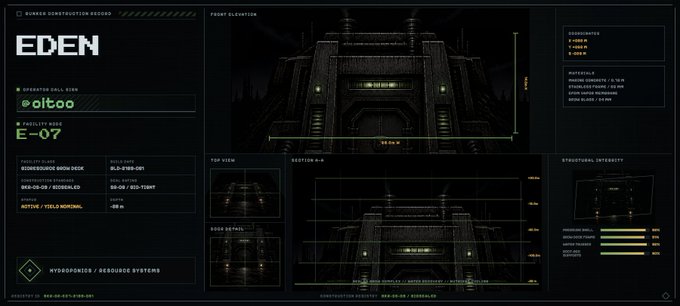A digital HUD interface displaying a structure labeled "EDEN" with sections like "FRONT ELEVATION," "SIDE PROFILE," "SECTION A-A," and "STRUCTURAL INTEGRITY," including coordinates, date 21.2.2988-D1, and operator "altco."